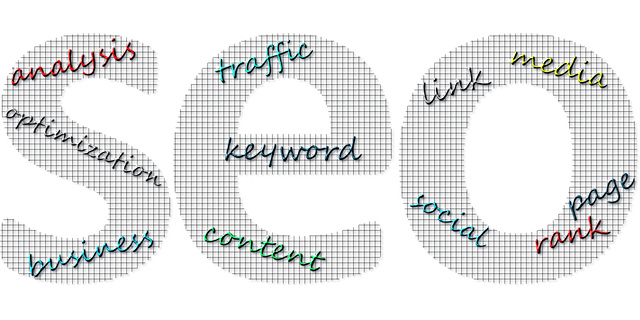 proximity search optimization