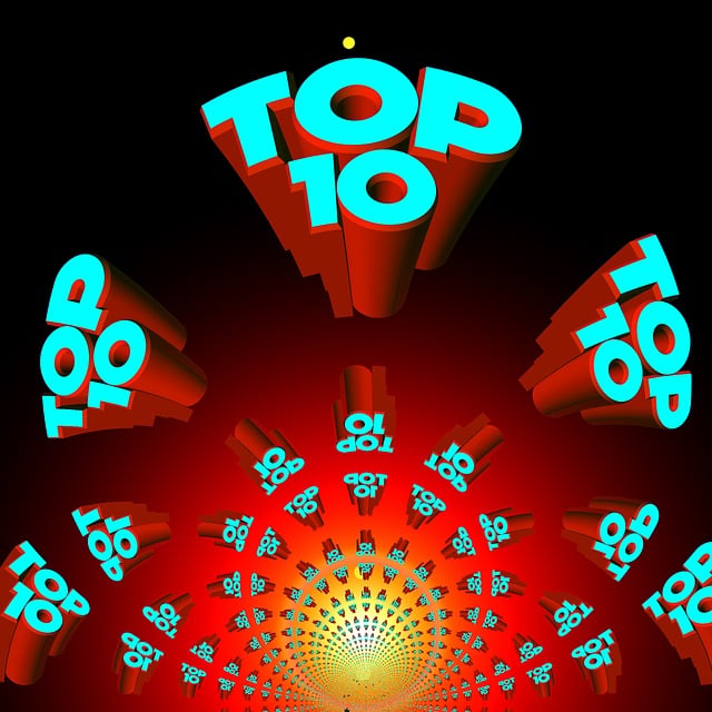 local ranking services