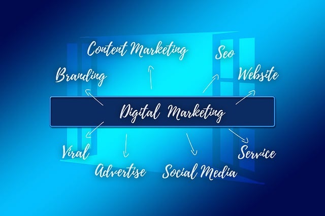 paid advertising services