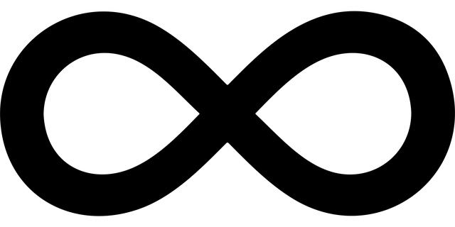 continuous feed disposal
