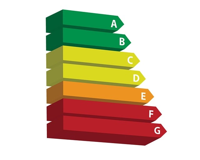 energy efficient plumbing