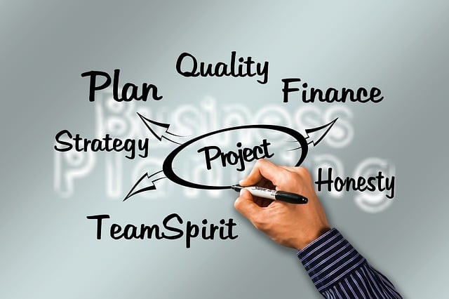 local business seo