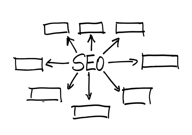 local search optimization