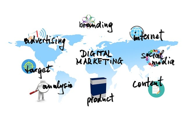 online marketing solutions
