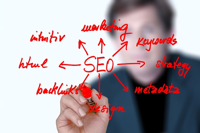 bath search engine optimization