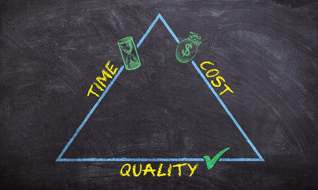 google business profile optimization