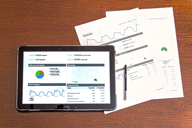 ppc management