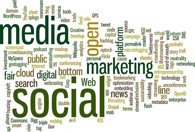 proximity search optimization