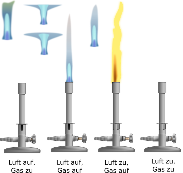 water heater pilot light