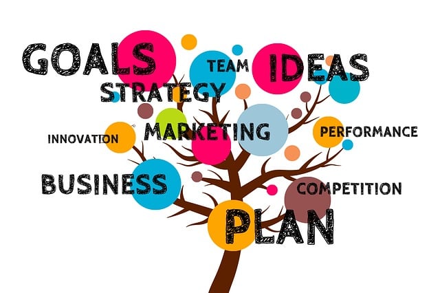 electrical business marketing