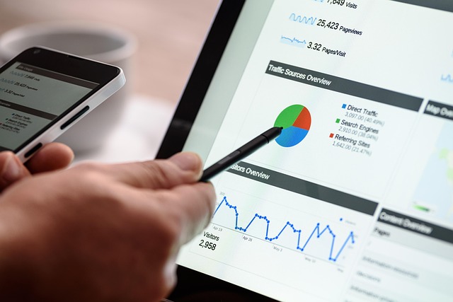google business profile optimization