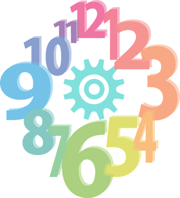 ppc management