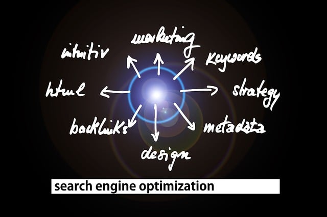 bath search engine optimization