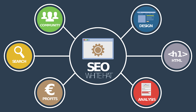 electrician-online-marketing-640x480-53335216.png
