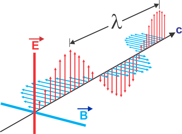 magnetic water treatment
