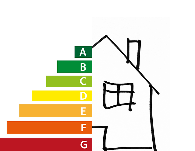 sustainable plumbing