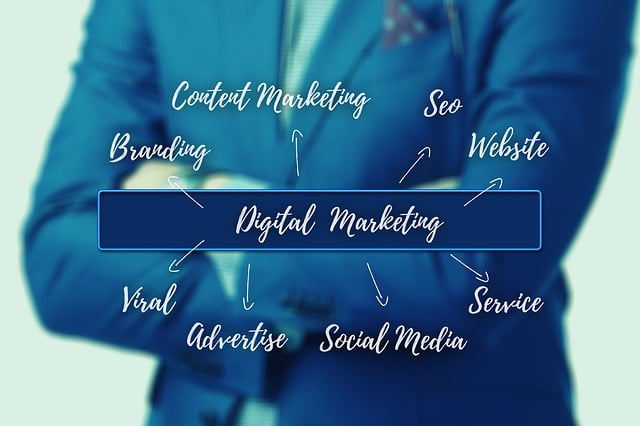 bath seo services