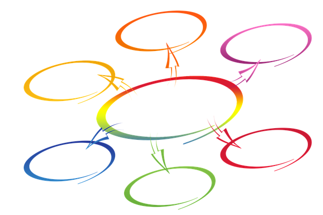 local business seo