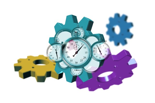 local directory optimization