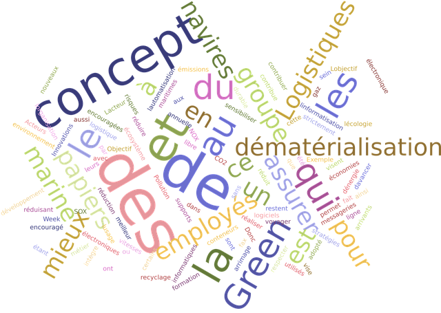 ppc-management-640x480-17970062.png