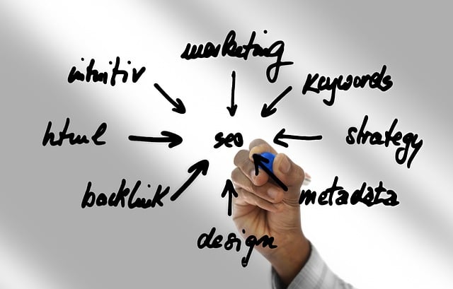 proximity search optimization
