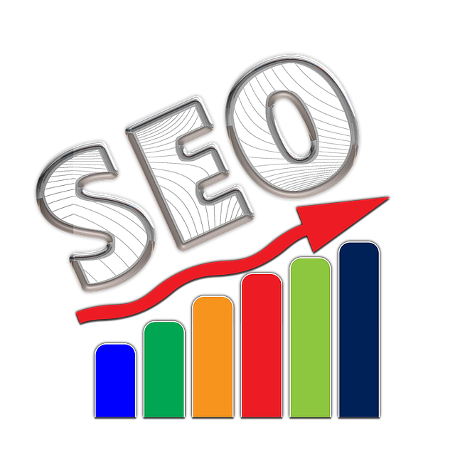 search advertising