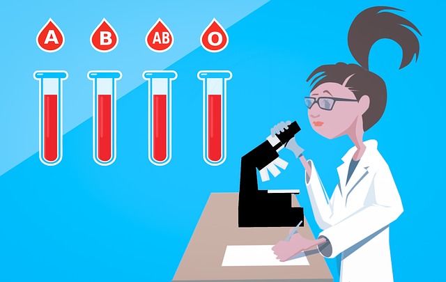 water quality testing